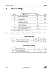 TS4061BILT-1.25 datasheet.datasheet_page 4