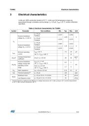 TS4061BILT-1.25 datasheet.datasheet_page 5
