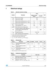 STP25NM60ND datasheet.datasheet_page 3