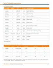 2304889-1 datasheet.datasheet_page 3