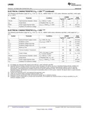 LM4960SQX datasheet.datasheet_page 4