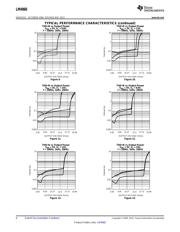 LM4960SQX datasheet.datasheet_page 6