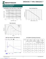 SMDA15C-7.TB datasheet.datasheet_page 4