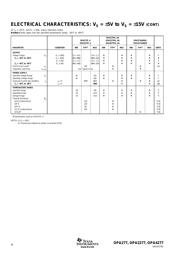 OPA277U/2K5 datasheet.datasheet_page 4