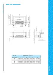 L717HDA26PD1C4RC309 datasheet.datasheet_page 3