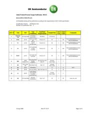 MC78L08ABPRAG 数据规格书 2