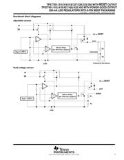 TPS77433DGKR datasheet.datasheet_page 3