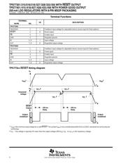 TPS77433DGKR datasheet.datasheet_page 4