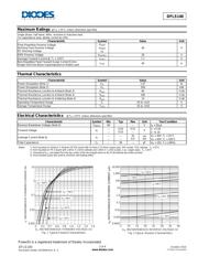 DFLS140-7 datasheet.datasheet_page 2