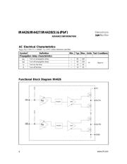 IR4426 datasheet.datasheet_page 4