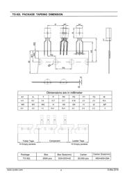 2SA684 datasheet.datasheet_page 4