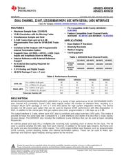 ADS6224IRGZ25 datasheet.datasheet_page 1