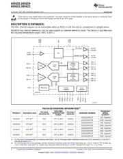 ADS6224IRGZ25 datasheet.datasheet_page 2