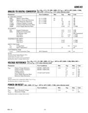 ADMC401-ADVEVALKIT datasheet.datasheet_page 3