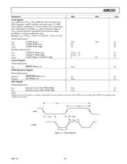 ADMC401 数据规格书 5