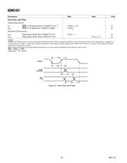 ADMC401-ADVEVALKIT datasheet.datasheet_page 6