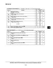 MC145170 datasheet.datasheet_page 3