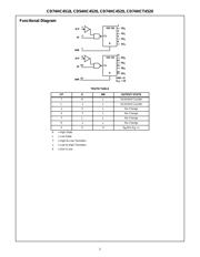 CD74HCT4520ME4 datasheet.datasheet_page 2