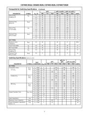 CD74HCT4520ME4 datasheet.datasheet_page 5