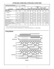 CD74HCT4520ME4 datasheet.datasheet_page 6