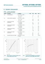 BF556C,215 数据规格书 5