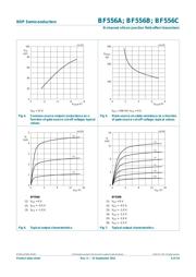 BF556C,215 数据规格书 6