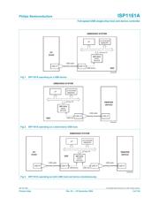 ISP1161ABD datasheet.datasheet_page 3