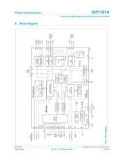 ISP1161ABD datasheet.datasheet_page 6