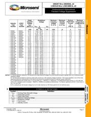 1N6299 datasheet.datasheet_page 3