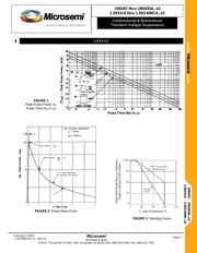 1N6287 datasheet.datasheet_page 4