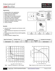 IRFB7440PBF Datenblatt PDF