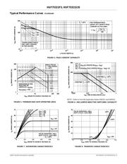 HUF75321S3S datasheet.datasheet_page 4