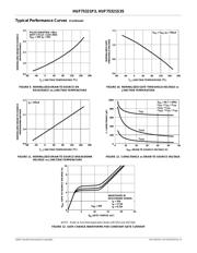 HUF75321S3S datasheet.datasheet_page 5