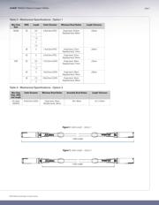MCP1600-C002 datasheet.datasheet_page 2