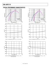 ADP2116-BL1-EVZ datasheet.datasheet_page 6