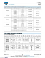 TNPW060320K0BETA datasheet.datasheet_page 2