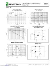 SC431LCSK-1 datasheet.datasheet_page 5