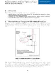 IKA15N60T 数据规格书 4