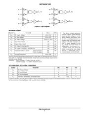 MC74VHC132MELG datasheet.datasheet_page 2