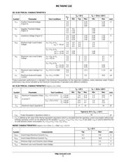 MC74VHC132MELG datasheet.datasheet_page 3