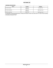 MC74VHC132MELG datasheet.datasheet_page 4