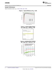 LMZ10501SEE/NOPB datasheet.datasheet_page 2