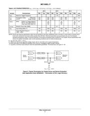 MC100EL17DWR2 datasheet.datasheet_page 5