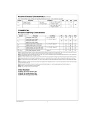 DS16F95J datasheet.datasheet_page 4