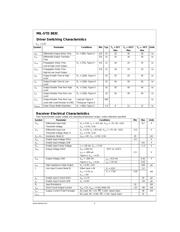 DS16F95J datasheet.datasheet_page 6