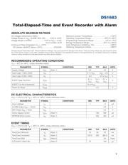 DS1683S datasheet.datasheet_page 2