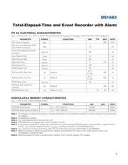 DS1683S datasheet.datasheet_page 3