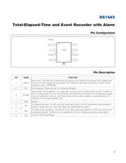 DS1683S datasheet.datasheet_page 4