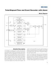 DS1683S datasheet.datasheet_page 5