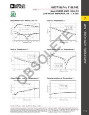 HMC718LP4E datasheet.datasheet_page 2